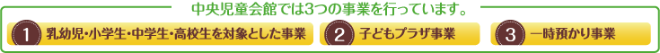 中央児童会館では3つの事業を行っています。1.乳幼児・小学生・中学生・高校生を対象とした事業2.こどもプラザ事業3.一時預かり事業